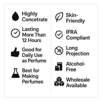 Bukhari OUD High Quality Unisex Perfume Oil Long Lasting Woody Attar Fastest Shipping Low Cost Parfum Type