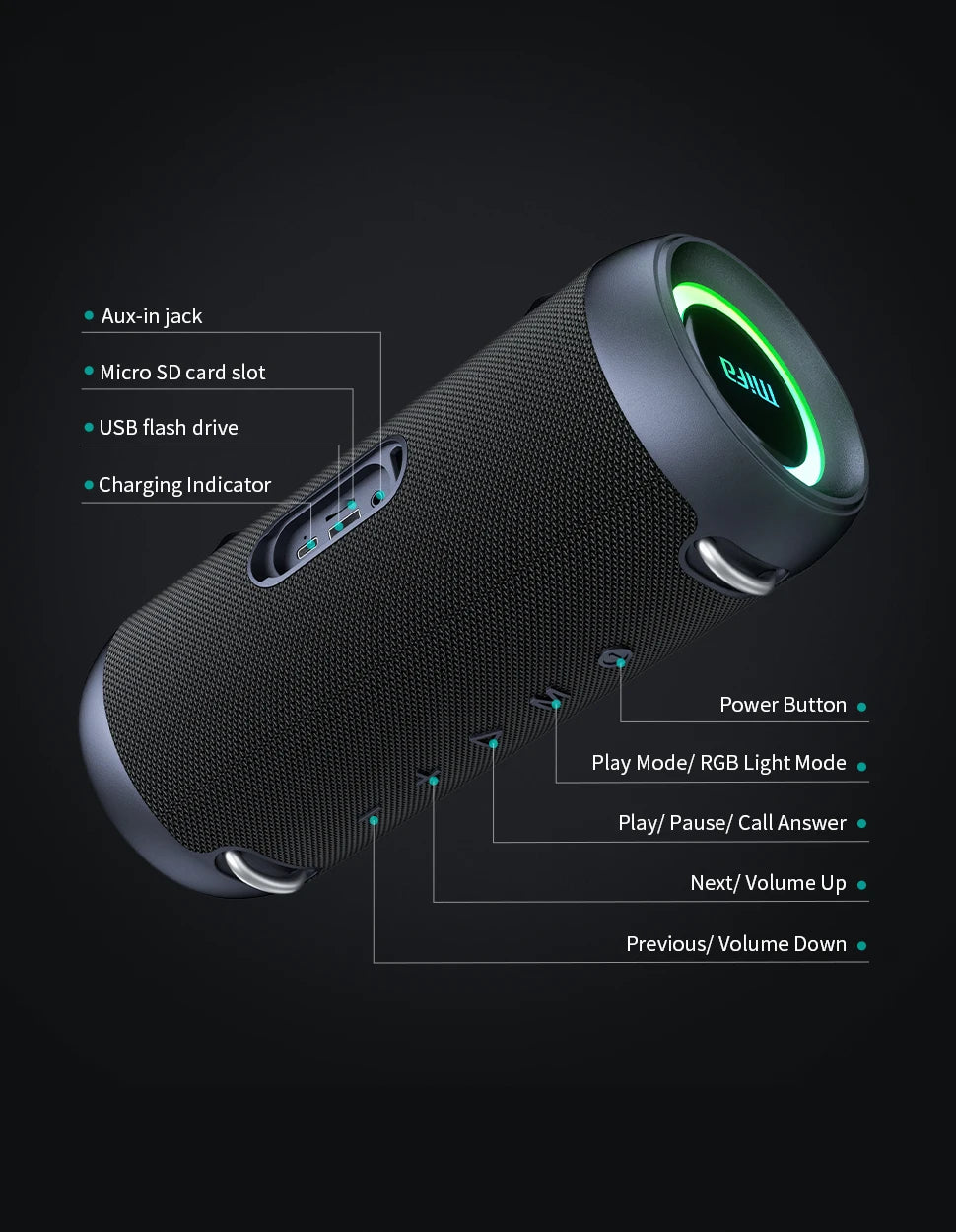 MIFA 60W Wireless Bluetooth Speaker, Class-D Power Amp, Super Bass, Rugged Portable Speaker for Camping, Party, Travel & Indoor