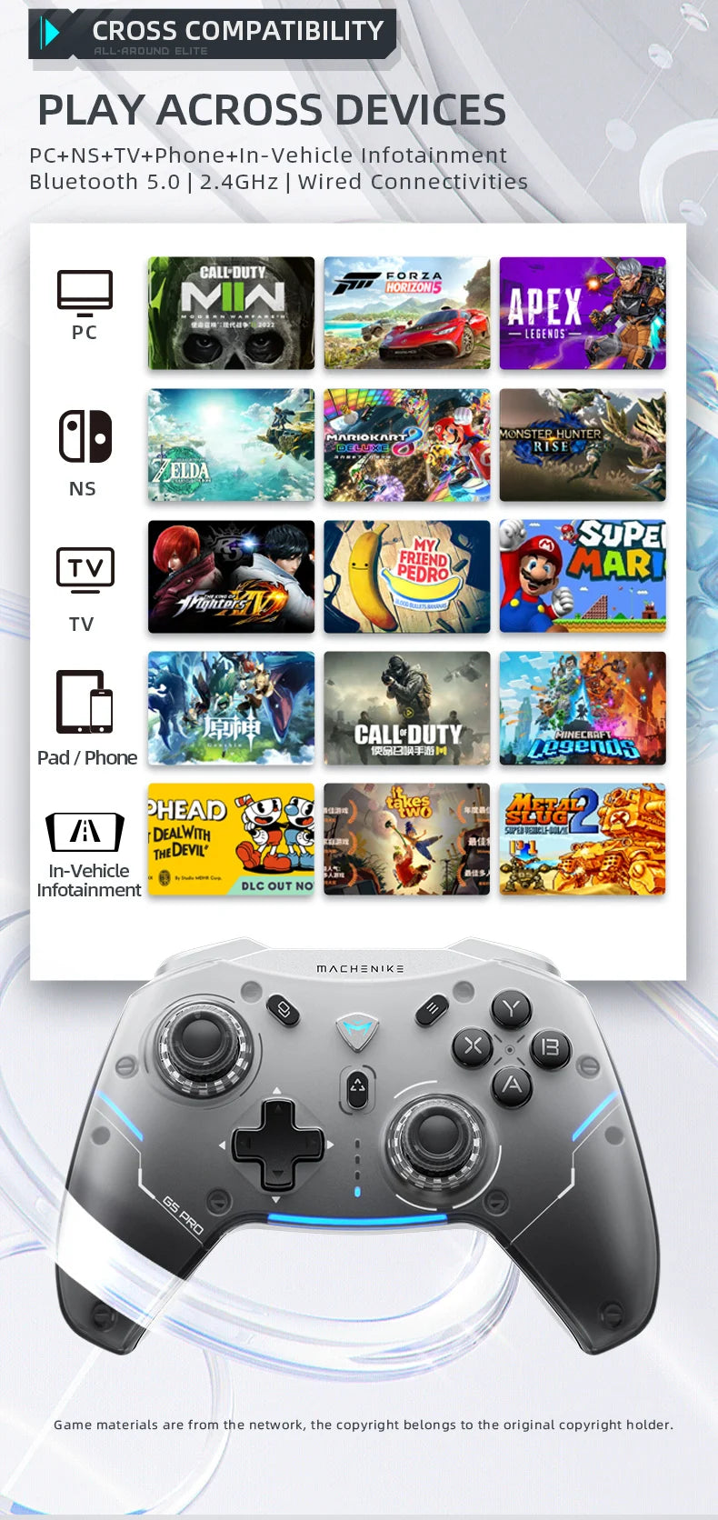 Machenike G5 Pro Hall-effect Gamepad Controller BT Wireless Wired Dual Modes Joysticks Controls for Switch Consoles/PC/TV
