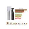 20% Fragrance Concetration Perfume Long Lasting Extrait De Parfum Eau De Parfum  100ml