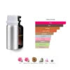 20% Fragrance Concetration Perfume Long Lasting Extrait De Parfum Eau De Parfum  100ml
