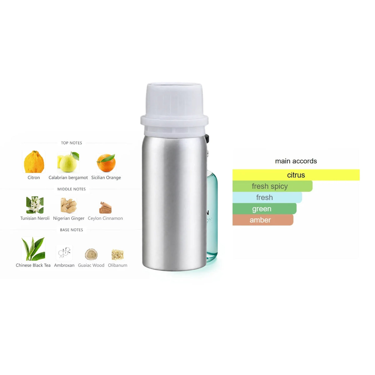 20% Fragrance Concetration Luxury Perfume Long Lasting Extrait De Parfum Eau De Parfum  100ml