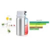20% Luxury Fragrance Concetration Perfume Long Lasting Extrait De Parfum Eau De Parfum  100ml