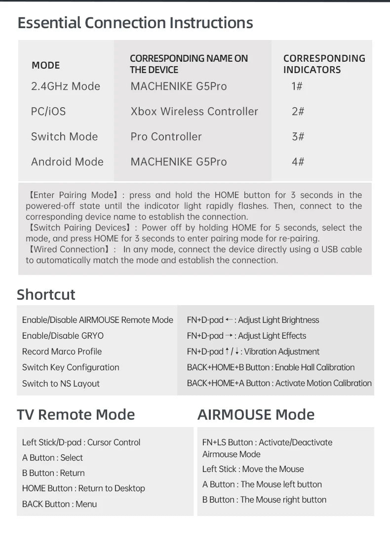 Machenike G5 Pro Hall-effect Gamepad Controller BT Wireless Wired three Modes Joysticks Controls for Switch Consoles/PC/TV