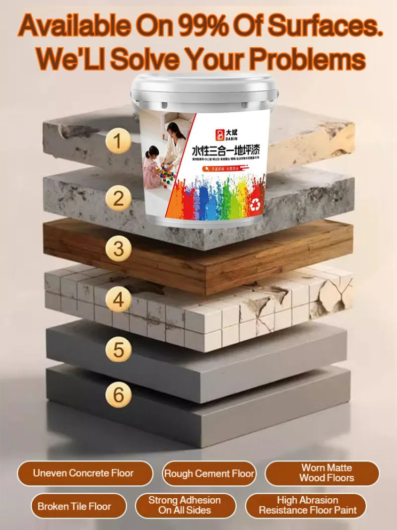 3-in-1 Water-Based Epoxy Floor Paint,Wear-Resistant Waterproof Top Coat for Concrete Floors,Factory & Workshop