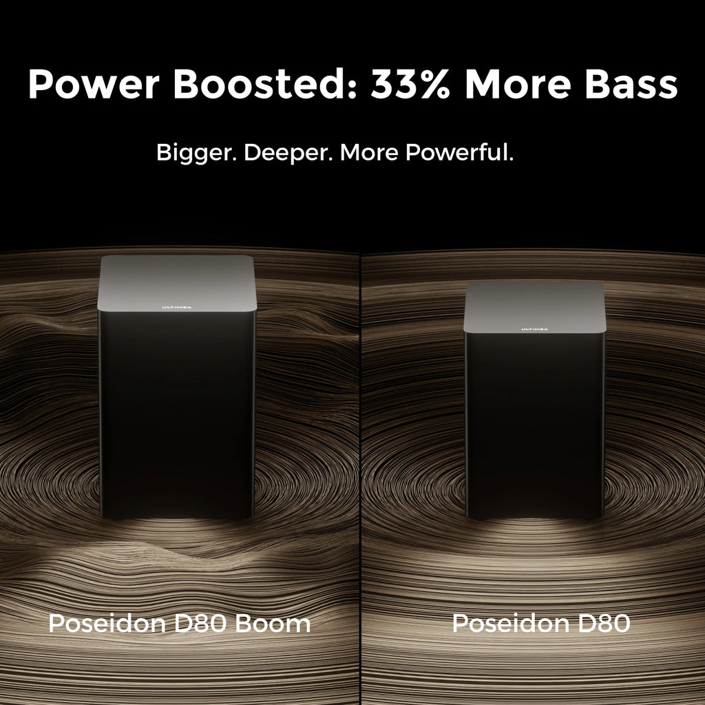 ULTIMEA 500W 7.1ch Dolby Atmos Soundbar with Wireless Subwoofer & 4 Surround Speakers, Home Theater System with APP Control