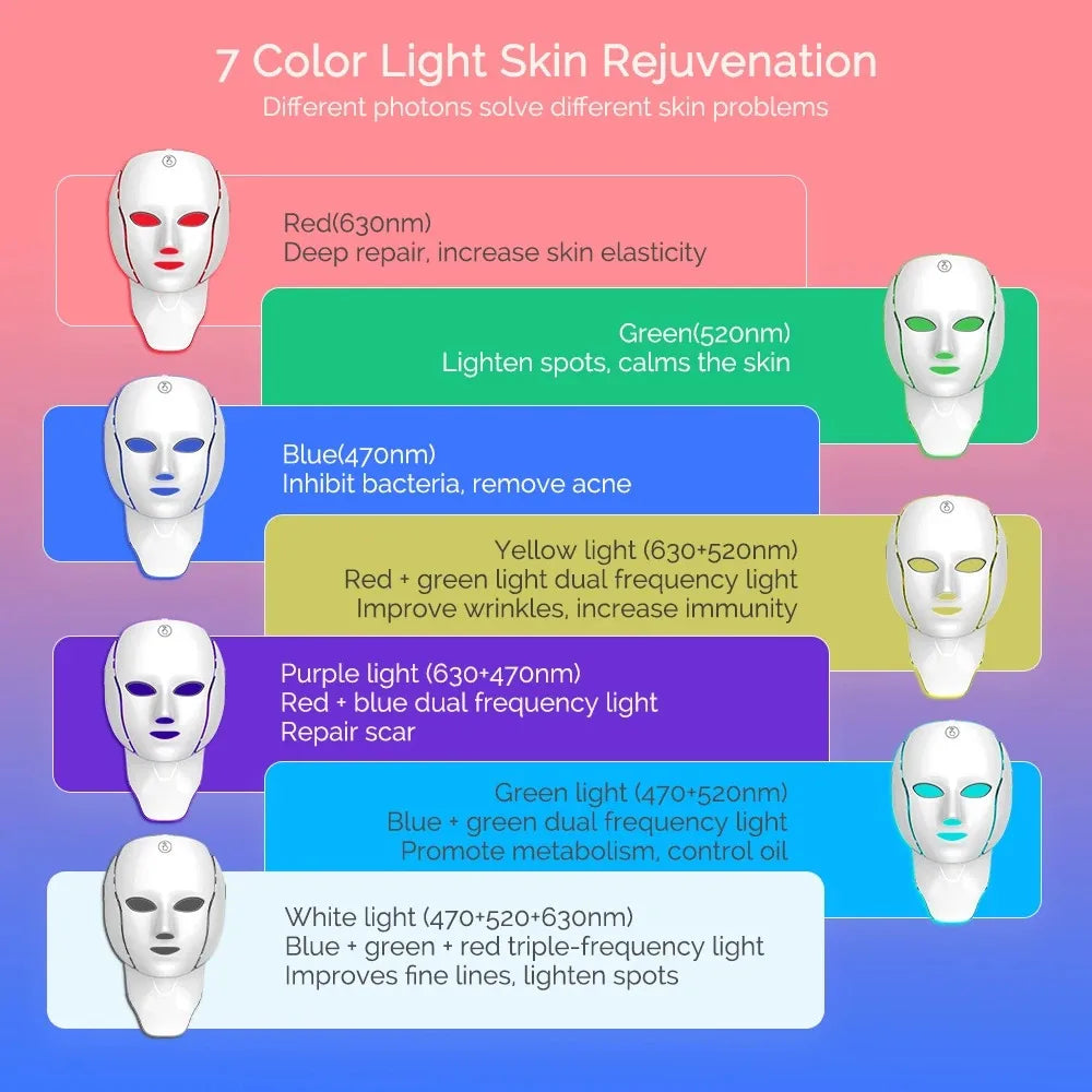 7 Colors LED Face Neck Mask Rechargeable LED Photon Beauty Mask Machine Facial Lifting Skin Care Tool