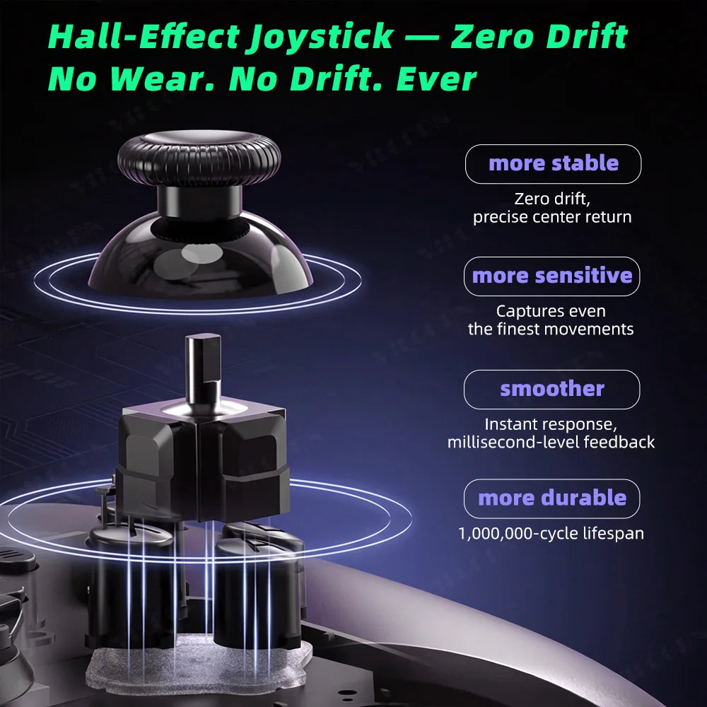 Wired Gaming Controller for PS4 Console PC Controls-No Lag. No Drops Dual Vibration Gamepad for Switch, iOS, Android