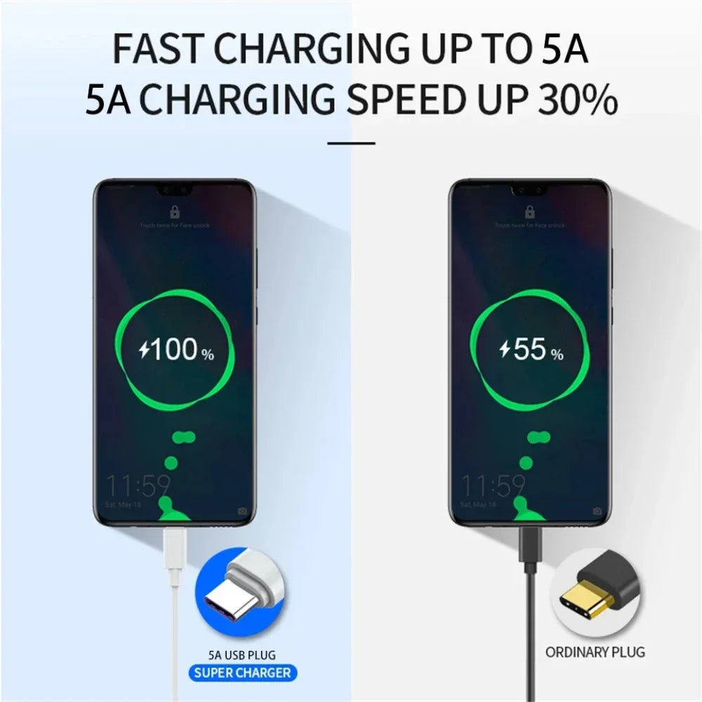 3PCS 100W 6A USB Type C USB Cable Super Fast Charing Line for Xiaomi Samsung Huawei Honor Quick Charge USB C Cables Data Cord