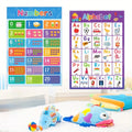 ABC Letter and Number 1 To 20 Poster Suitable for Classroom Children's Learning and Home Education - Frameless