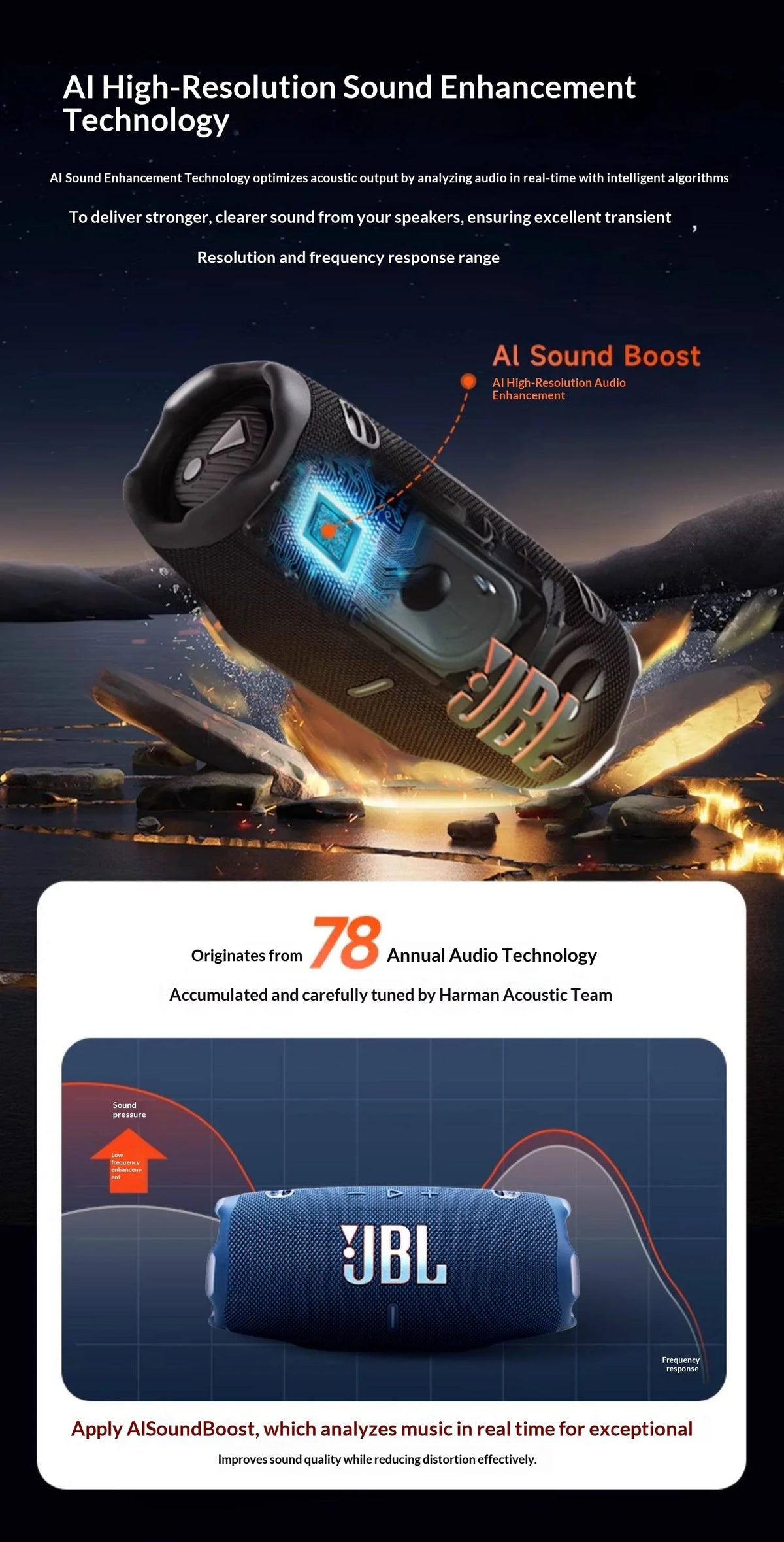 JBL CHARGE6 Portable Bluetooth Speaker IP68 Waterproof Dustproof Wireless Speaker Built-in Powerbank For Outdoor Beach Camping