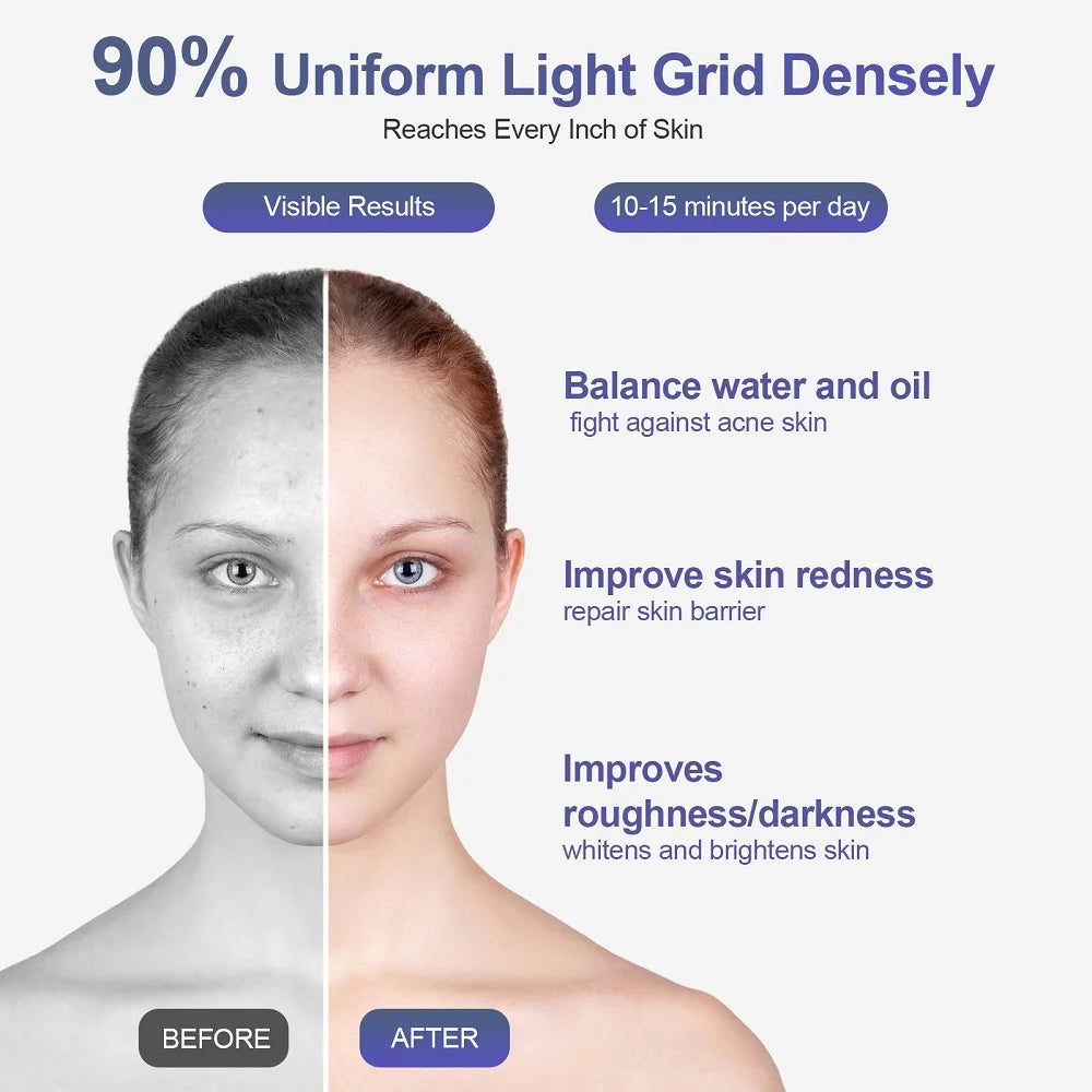 Silicone LED Mask Face And Neck 7 Colors LED Photon Red Light Infrared Therapy Flexible Facial Mask Repair Skin Wireless Use