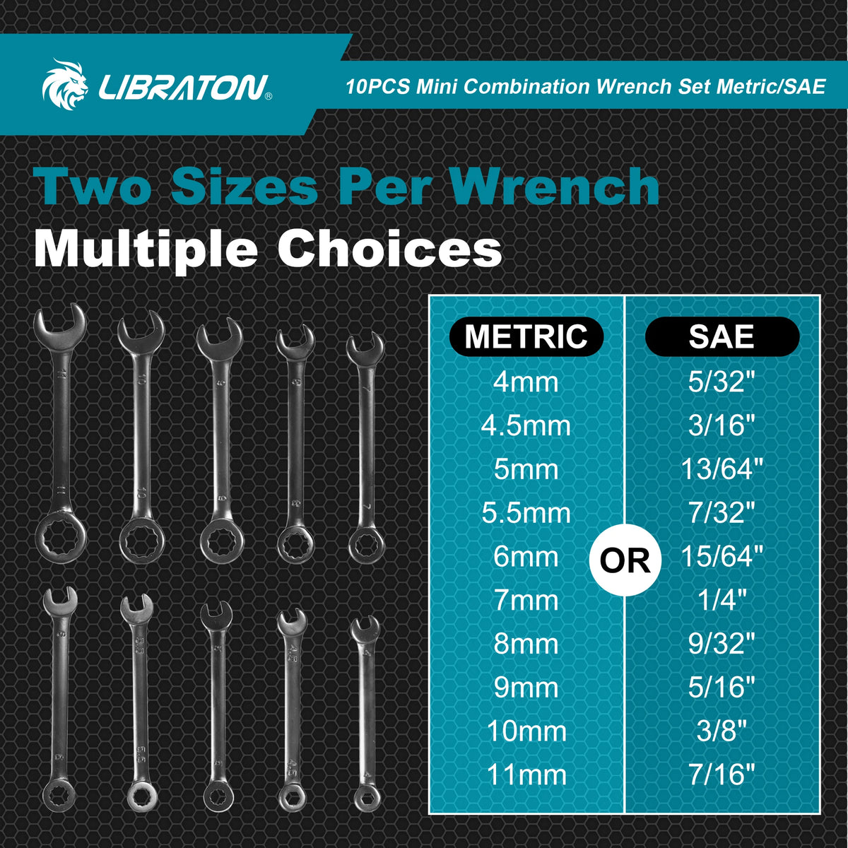 LIBRATON 20PCS Mini Wrench Set Metric 4-11mm & SAE 5/32''-7/16'' Open End and Box End Carbon Steel Lightweight Organizer Pouch