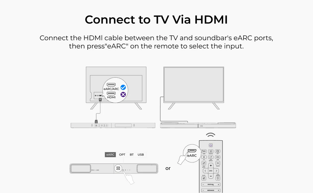 ULTIMEA Skywave F30 Soundbar 3.1.2ch 300W Dolby Atmos Soundbar, with 5.25'' Wired Subwoofer, Home Theater for TV, APP Control