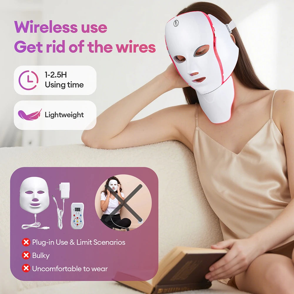 7 Colors LED Facial Mask with Neck LED Light Photon Mask Skin Rejuvenation Anti Acne Beauty Device Face Lifting Firm Massager