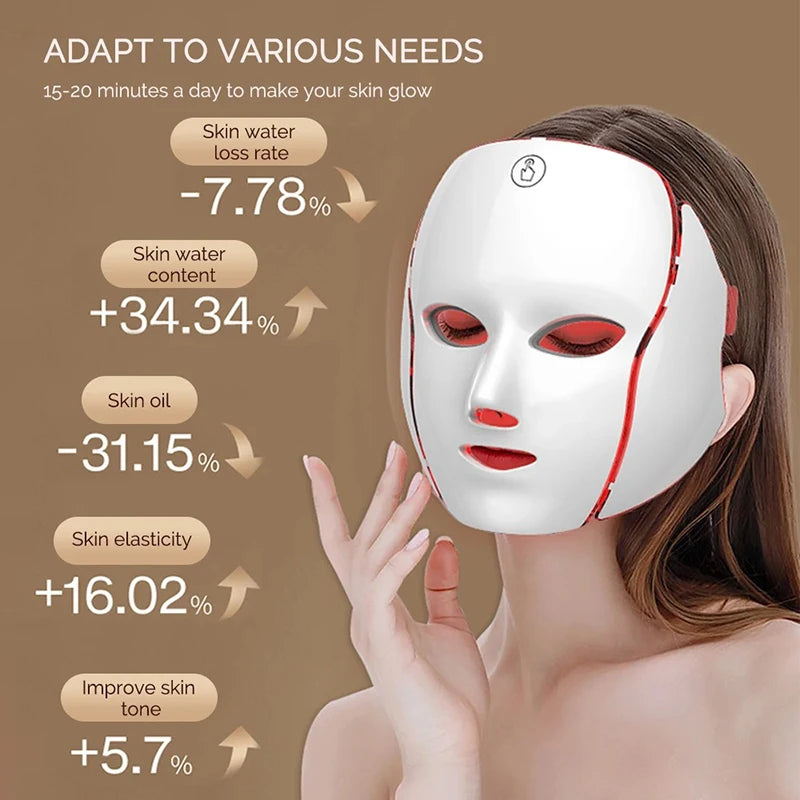 7 Colors LED Face Neck Mask Rechargeable LED Photon Beauty Mask Machine Facial Lifting Skin Care Tool