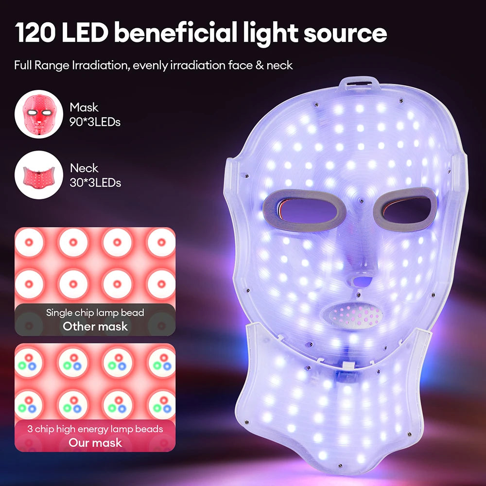 7 Colors Photon Facial LED Mask Red Light Therapy Anti Aging Face Neck Beauty Mask Relaxation Treatment Anti-Wrinkle Skin Care