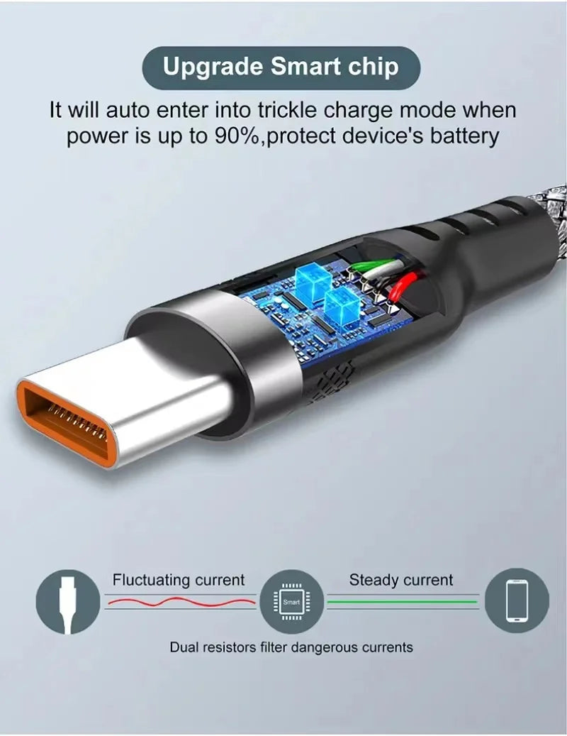 Câble de charge rapide micro USB Android type C étendu 2M 3M 5 mètres pour Huawei Xiaomi Vivo Oppo et Leeco