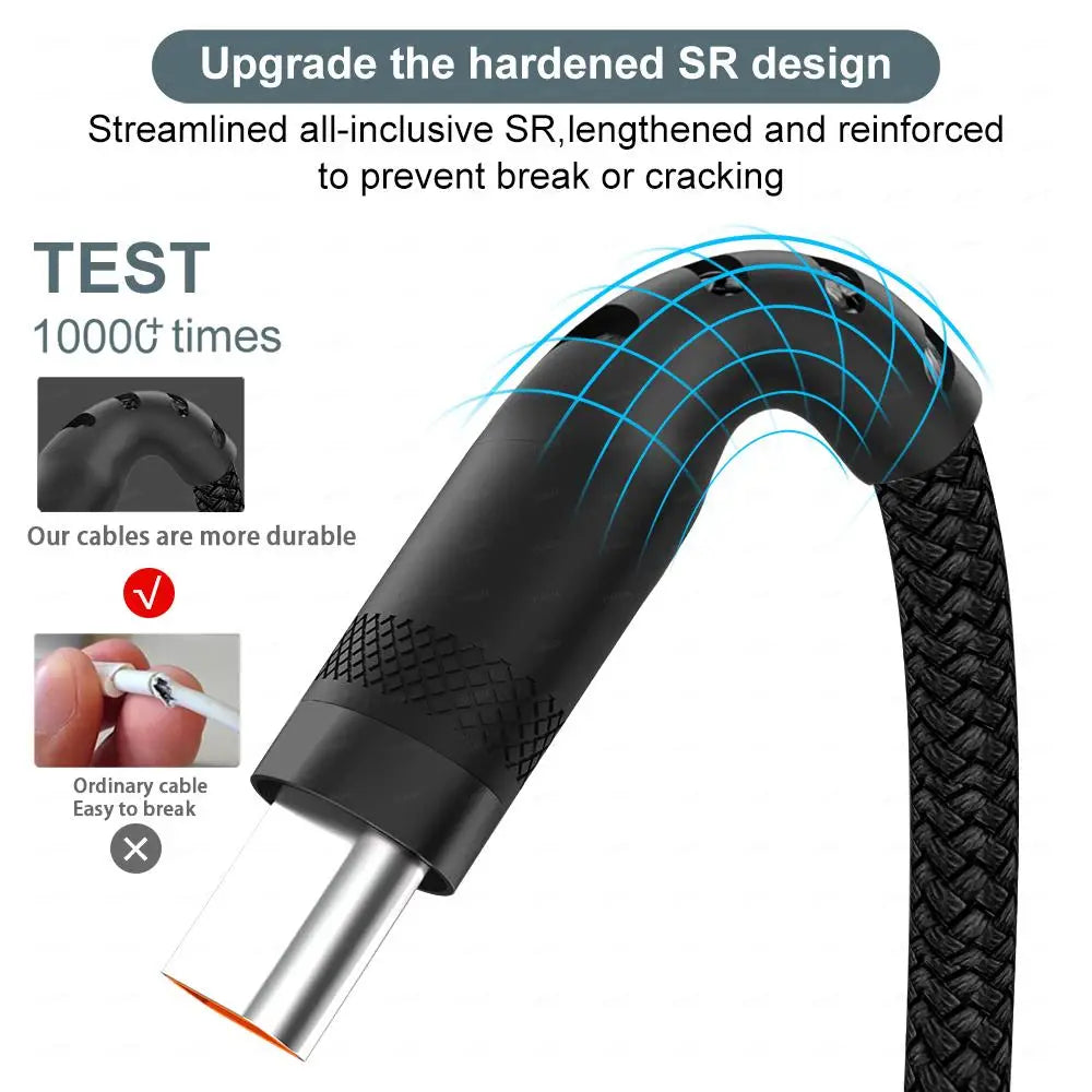 USB Type-C Extended 2M 3M 5-Meter Android Micro USB Fast Charging Cable For Huawei Xiaomi Vivo Oppo And Leeco Phone Data Cable