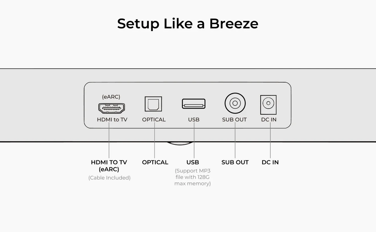 ULTIMEA Skywave F30 Soundbar 3.1.2ch 300W Dolby Atmos Soundbar, with 5.25'' Wired Subwoofer, Home Theater for TV, APP Control