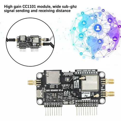 3-in-1 Multi-Function Expansion Board for Flipper Zero-NRF24+ESP32+CC1101 Module with Antennas, Pre-Flashed Marauder Firmware