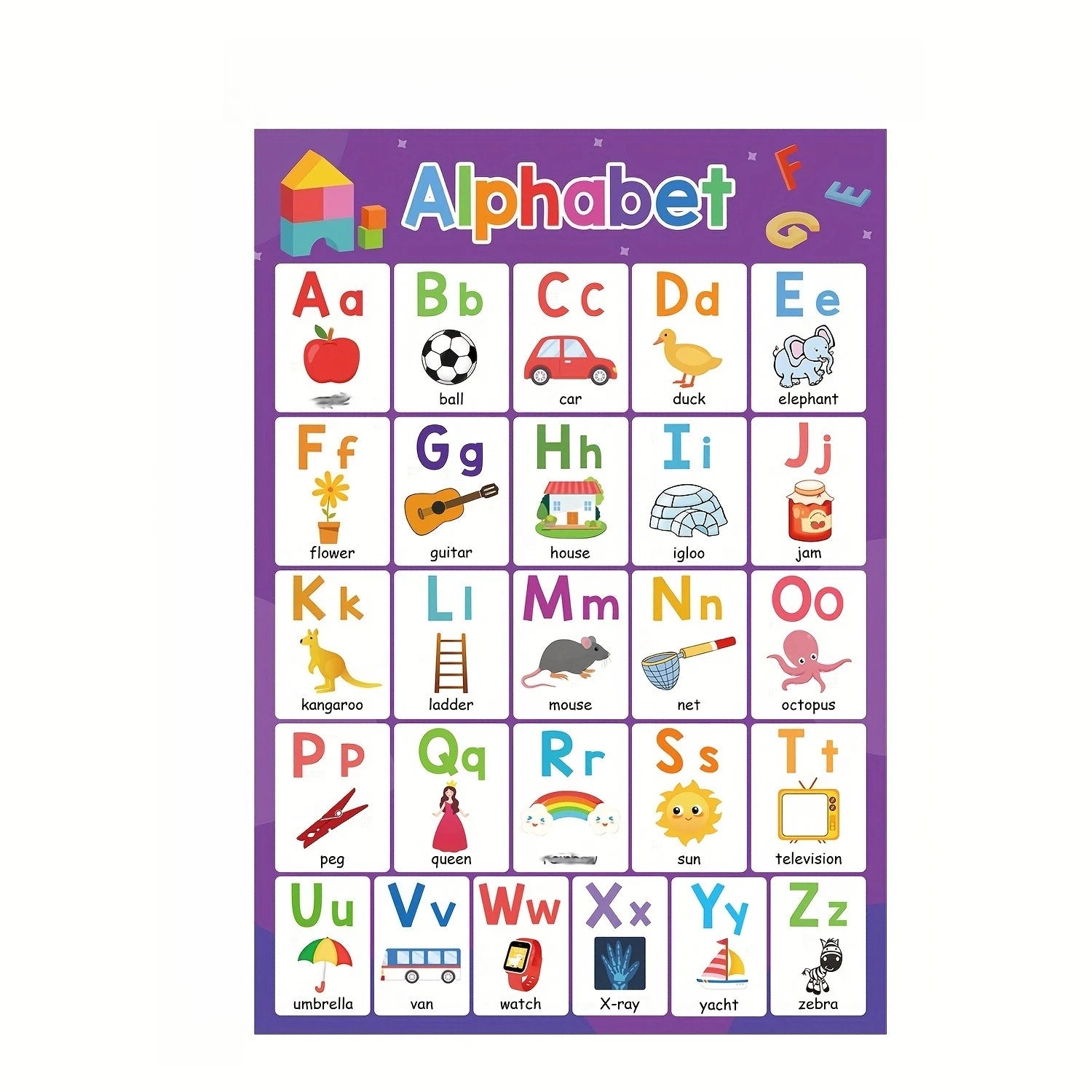 ABC Letter and Number 1 To 20 Poster Suitable for Classroom Children's Learning and Home Education - Frameless