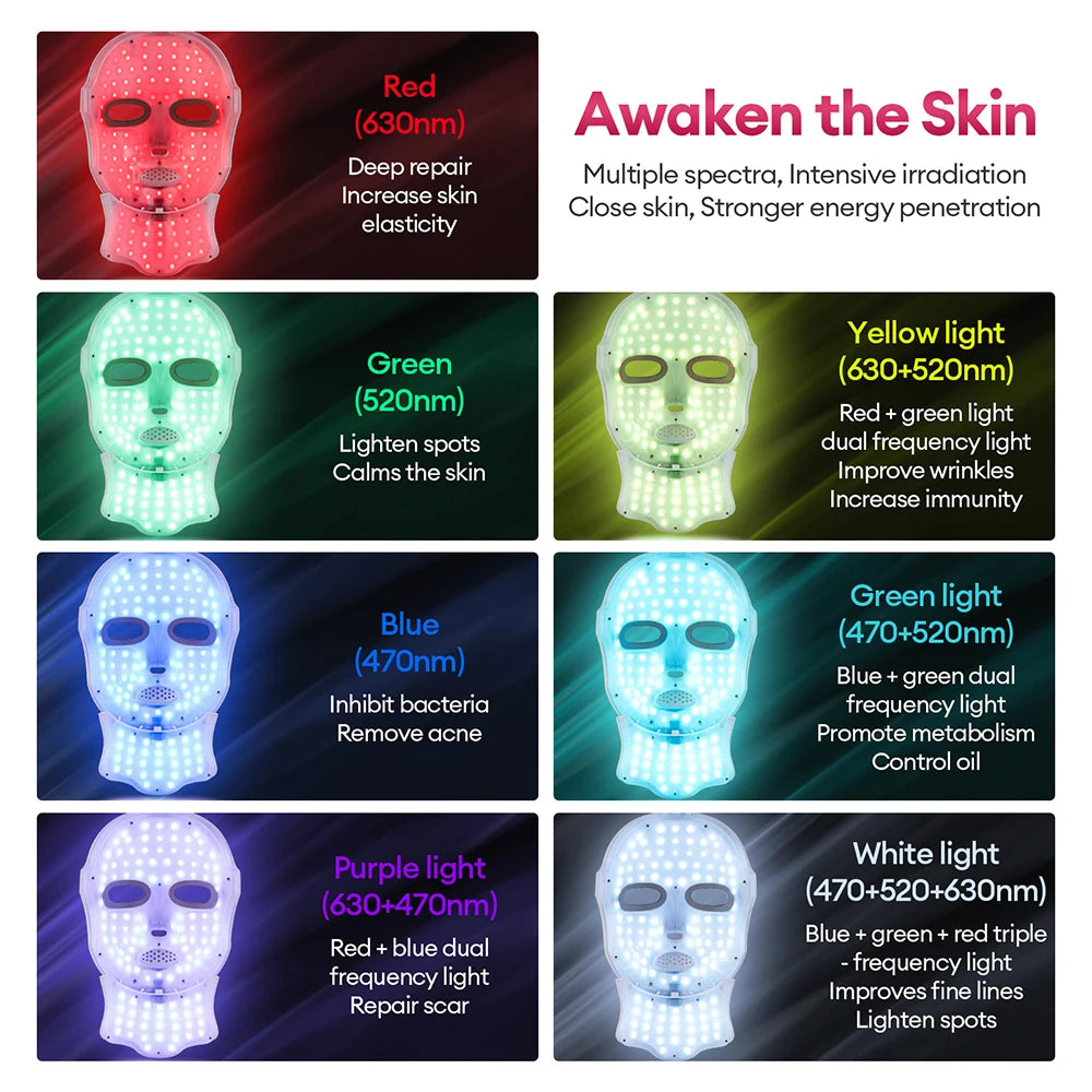 7 Colors Photon Facial LED Mask Red Light Therapy Anti Aging Face Neck Beauty Mask Relaxation Treatment Anti-Wrinkle Skin Care
