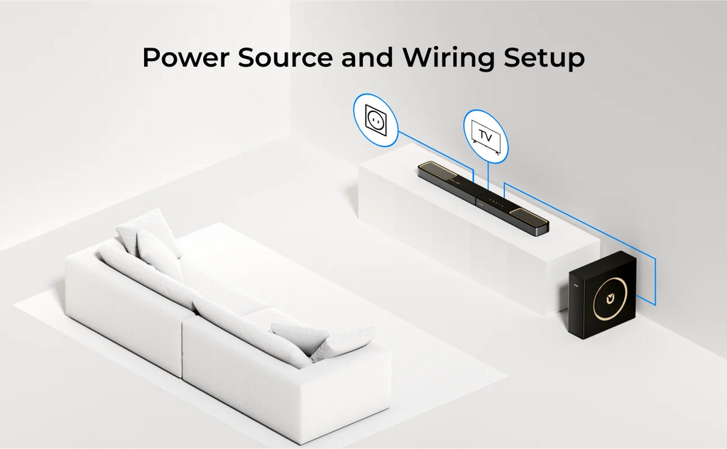 ULTIMEA Skywave F30 Soundbar 3.1.2ch 300W Dolby Atmos Soundbar, with 5.25'' Wired Subwoofer, Home Theater for TV, APP Control