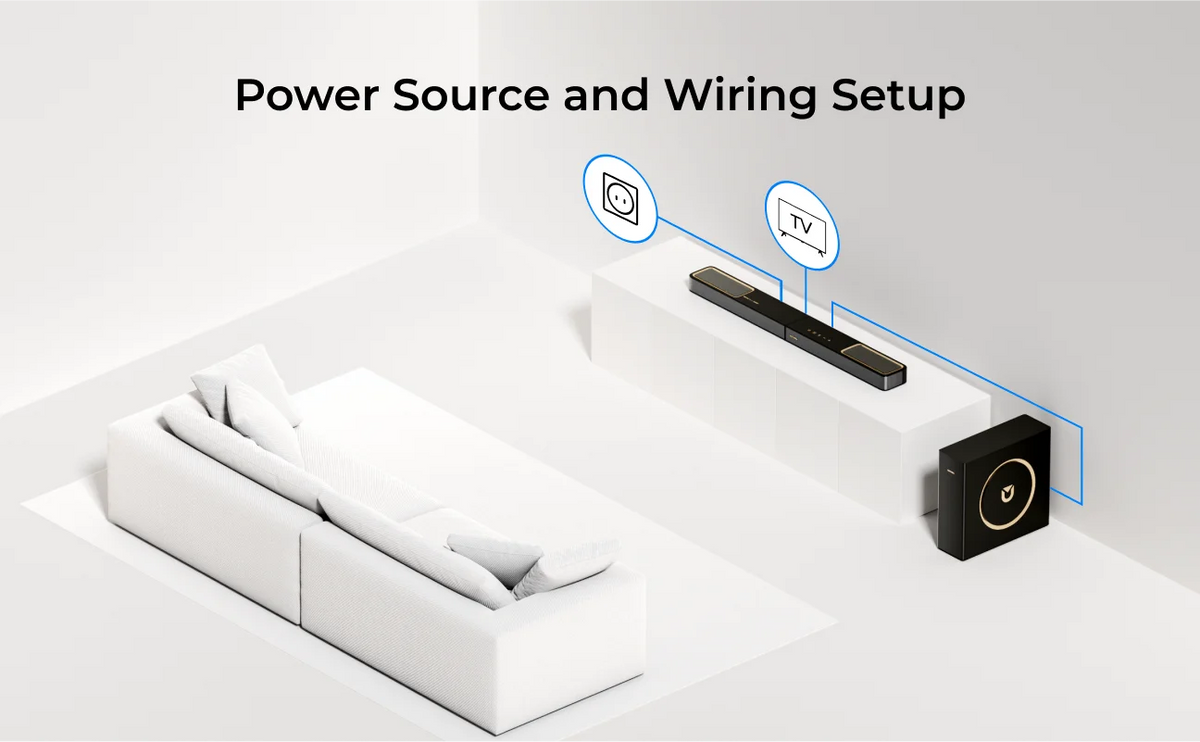 ULTIMEA Skywave F30 Soundbar 3.1.2ch 300W Dolby Atmos Soundbar, with 5.25'' Wired Subwoofer, Home Theater for TV, APP Control