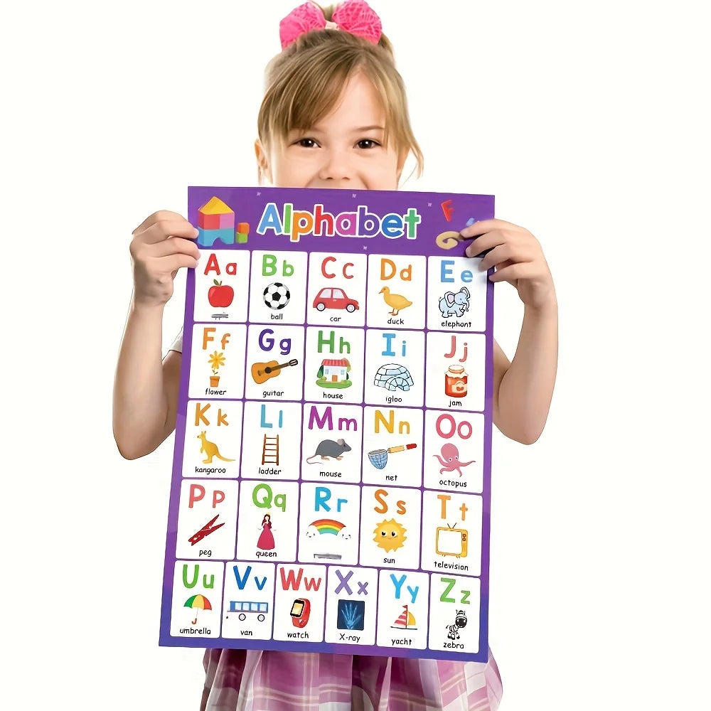ABC Letter and Number 1 To 20 Poster Suitable for Classroom Children's Learning and Home Education - Frameless