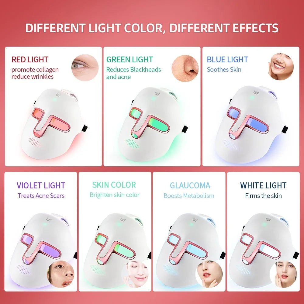 7 Colors Photon Facial LED Mask Red Light Therapy Anti Aging Face Neck Beauty Mask Relaxation Treatment Anti-Wrinkle Skin Care