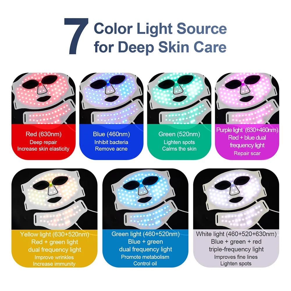 Silicone LED Mask Face With Neck 7 Colors LED Light Photon Therapy Anti Aging Rejuvenation Brighten Repair Skin Wireless Use