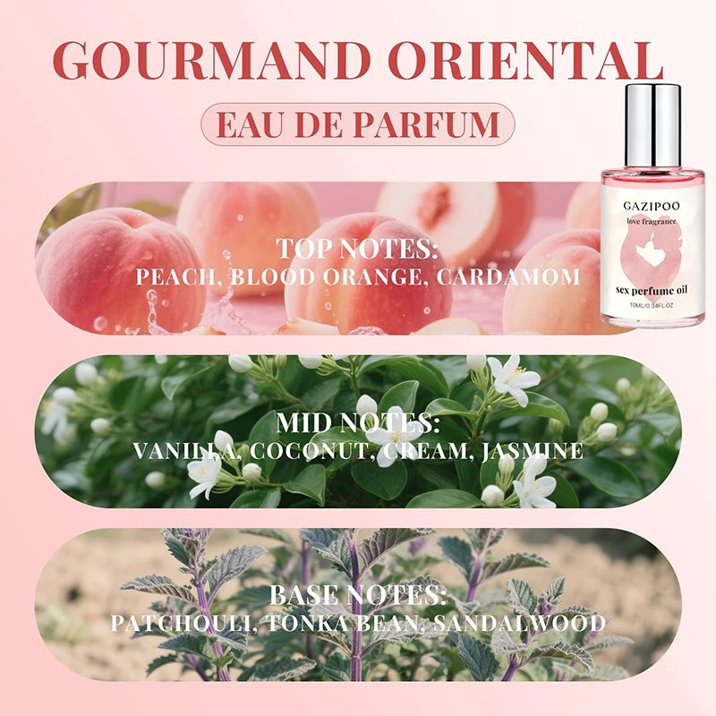 Parfum roll-on unisexe, rose et bois de cèdre