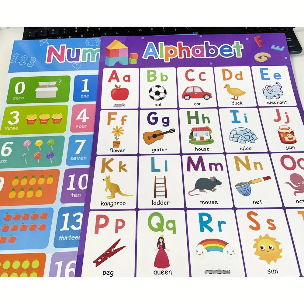 ABC Letter and Number 1 To 20 Poster Suitable for Classroom Children's Learning and Home Education - Frameless