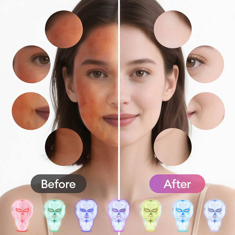 7 Colors Photon Facial LED Mask Red Light Therapy Anti Aging Face Neck Beauty Mask Relaxation Treatment Anti-Wrinkle Skin Care