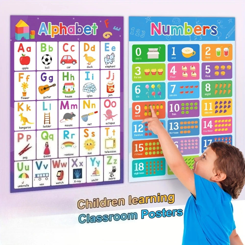 ABC Letter and Number 1 To 20 Poster Suitable for Classroom Children's Learning and Home Education - Frameless